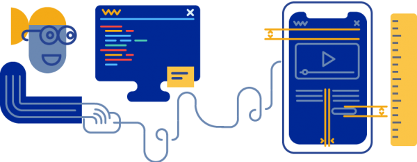 Responsive Designs Automated Testing